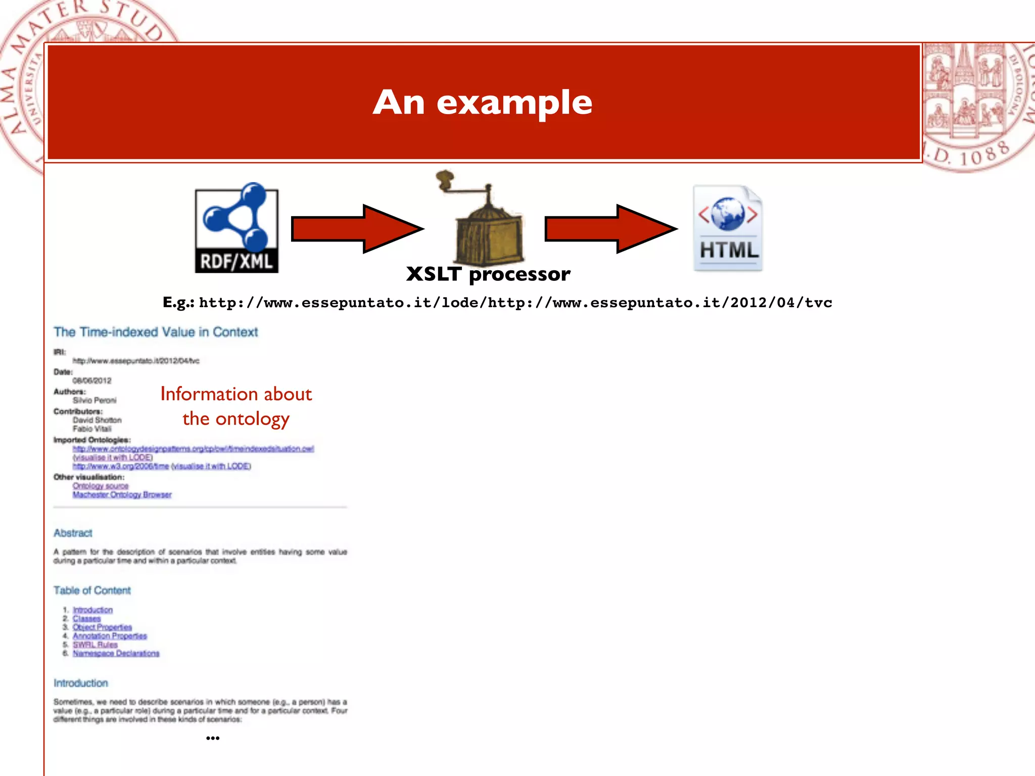 An example



                          XSLT processor
E.g.: http://www.essepuntato.it/lode/http://www.essepuntato.it/2012/04/tvc




Information about
   the ontology




     ...
 