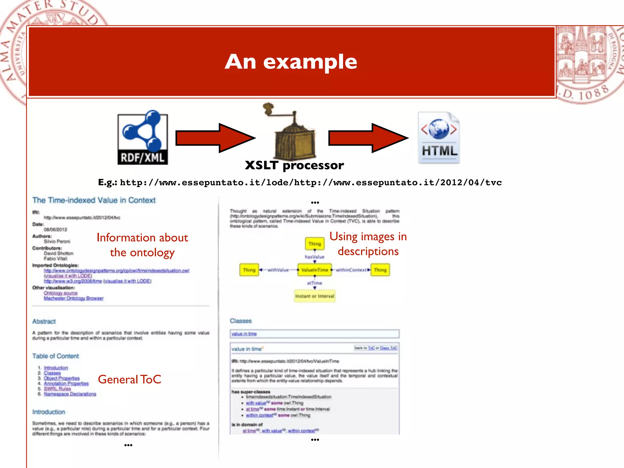 An example



                          XSLT processor
E.g.: http://www.essepuntato.it/lode/http://www.essepuntato.it/2012/04/tvc
                                      ...


Information about                           Using images in
   the ontology                              descriptions




General ToC



                                      ...
     ...
 