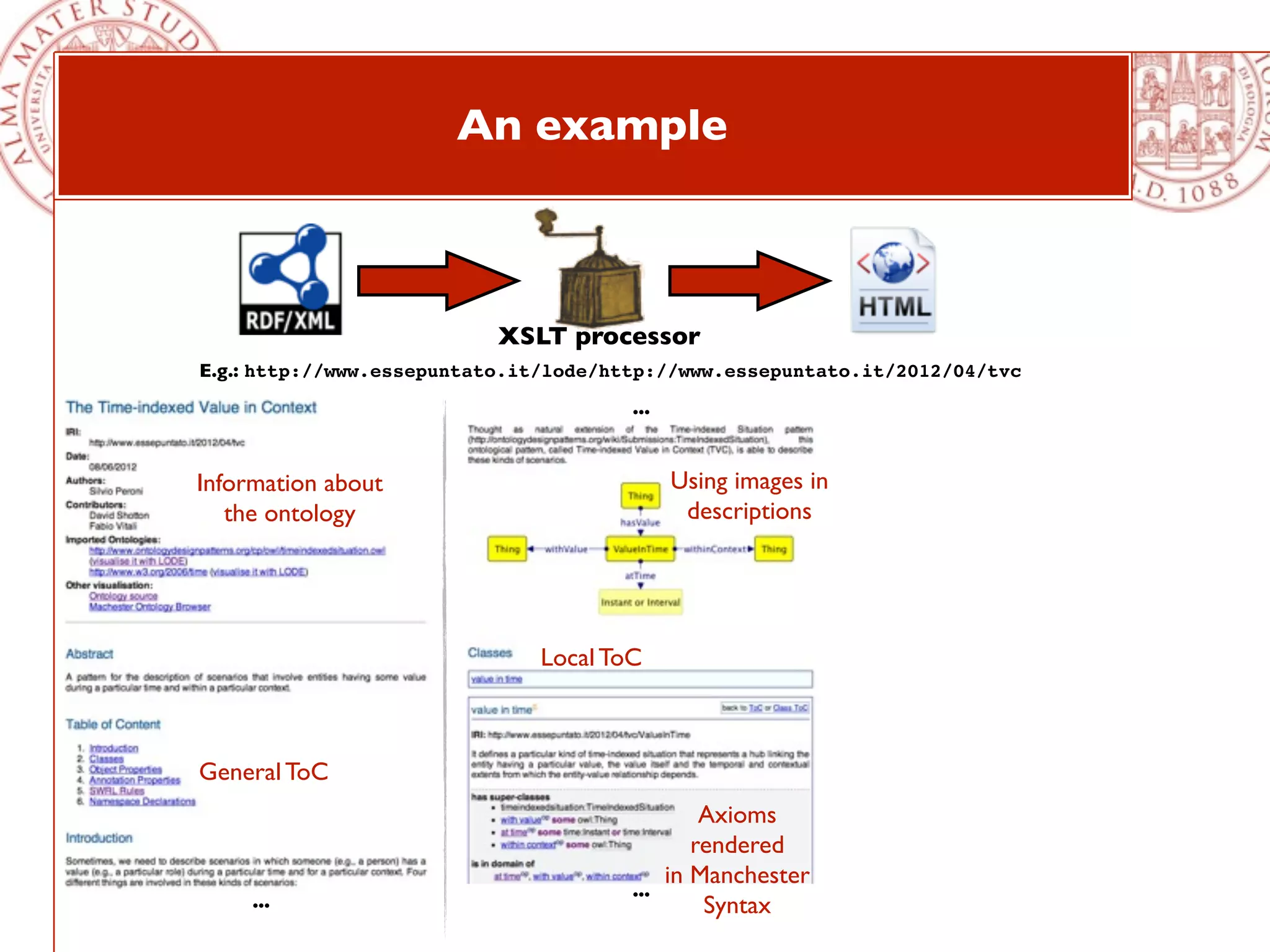 An example



                          XSLT processor
E.g.: http://www.essepuntato.it/lode/http://www.essepuntato.it/2012/04/tvc
                                      ...


Information about                           Using images in
   the ontology                              descriptions




                              Local ToC



General ToC
                                              Axioms
                                             rendered
                                          in Manchester
                                      ...
     ...                                      Syntax
 