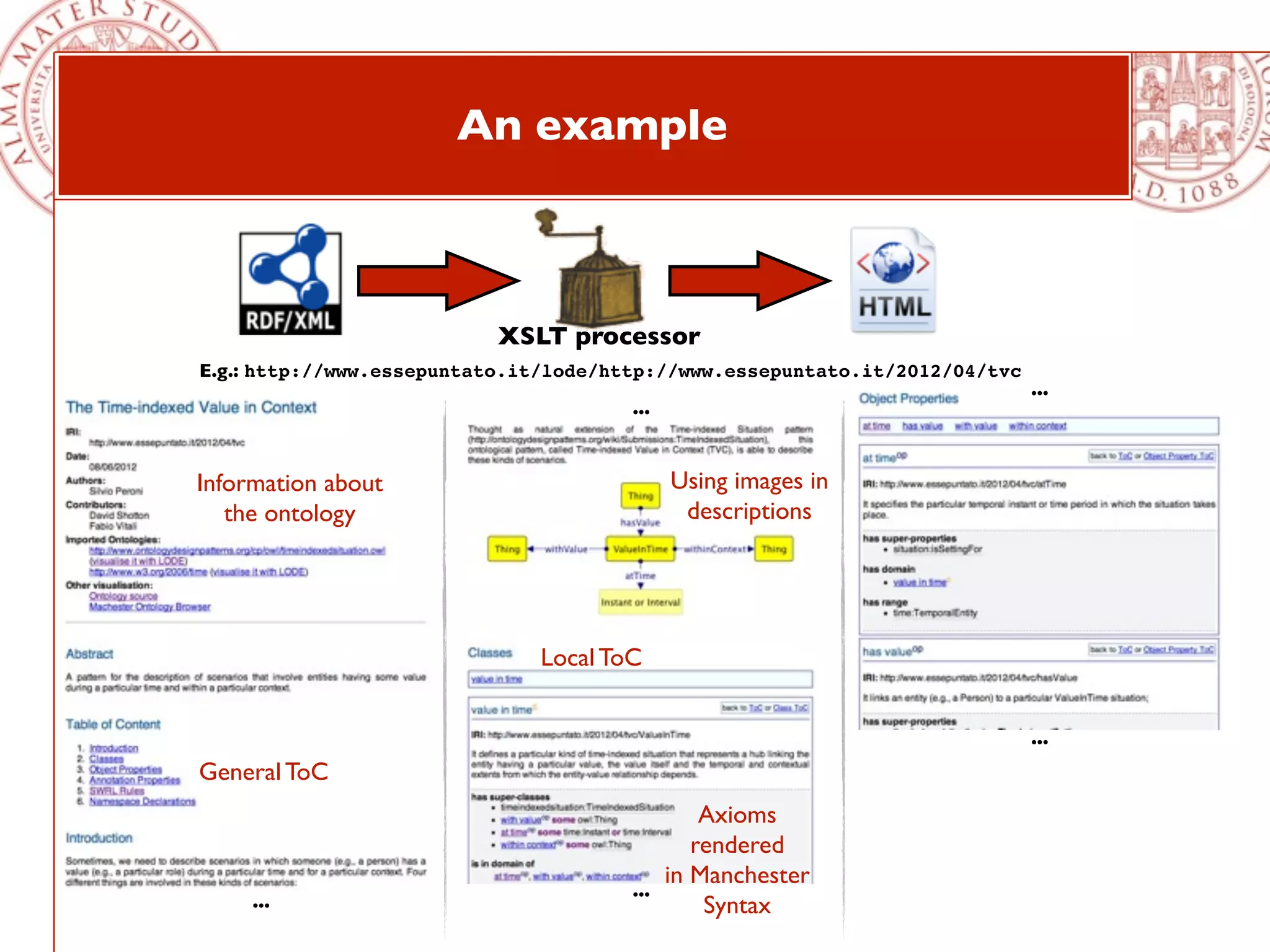 An example



                          XSLT processor
E.g.: http://www.essepuntato.it/lode/http://www.essepuntato.it/2012/04/tvc
                                                                             ...
                                      ...


Information about                           Using images in
   the ontology                              descriptions




                              Local ToC


                                                                             ...
General ToC
                                              Axioms
                                             rendered
                                          in Manchester
                                      ...
     ...                                      Syntax
 