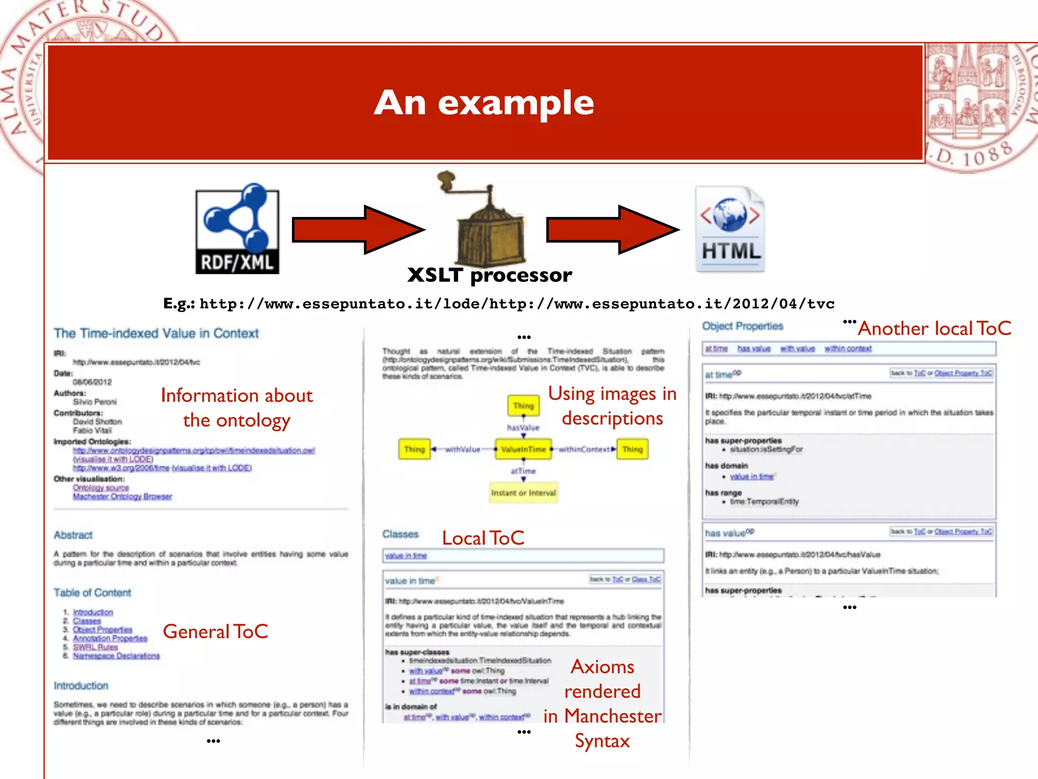 An example



                          XSLT processor
E.g.: http://www.essepuntato.it/lode/http://www.essepuntato.it/2012/04/tvc
                                                                             ...
                                      ...                                          Another local ToC


Information about                           Using images in
   the ontology                              descriptions




                              Local ToC


                                                                             ...
General ToC
                                              Axioms
                                             rendered
                                          in Manchester
                                      ...
     ...                                      Syntax
 