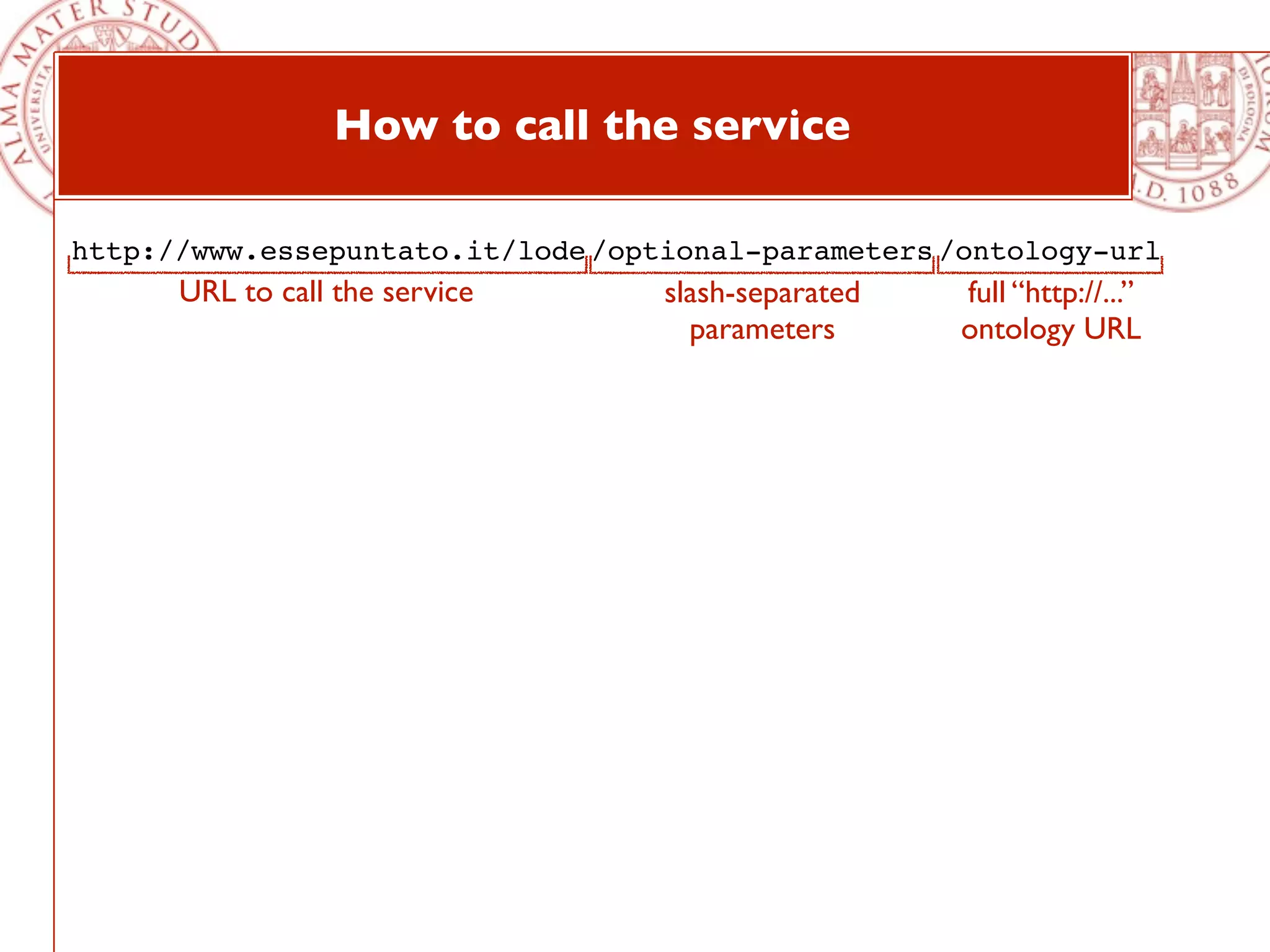 How to call the service

http://www.essepuntato.it/lode /optional-parameters /ontology-url
      URL to call the service      slash-separated   full “http://...”
                                     parameters      ontology URL
 