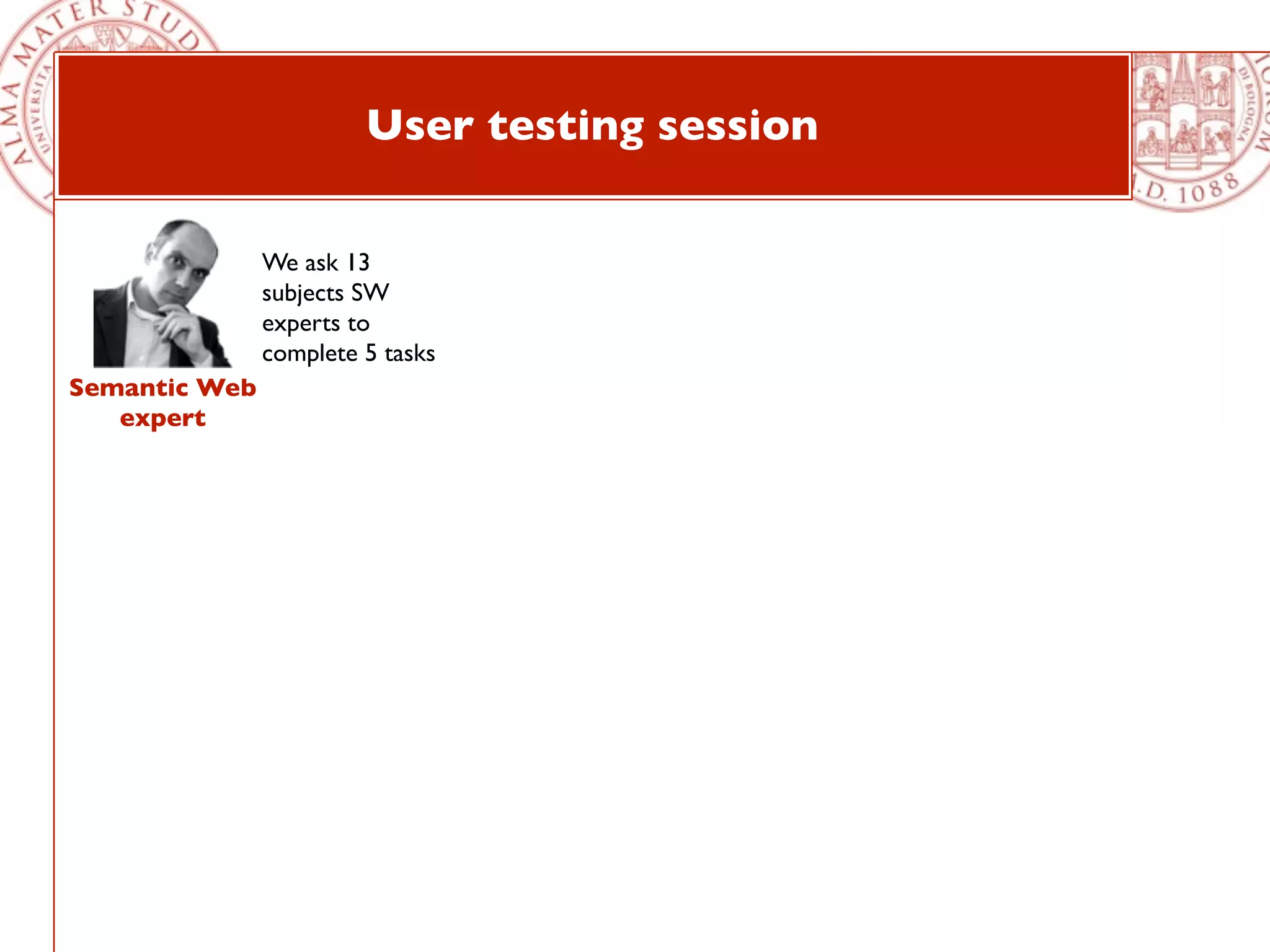 User testing session

               We ask 13
               subjects SW
               experts to
               complete 5 tasks
Semantic Web
   expert
 