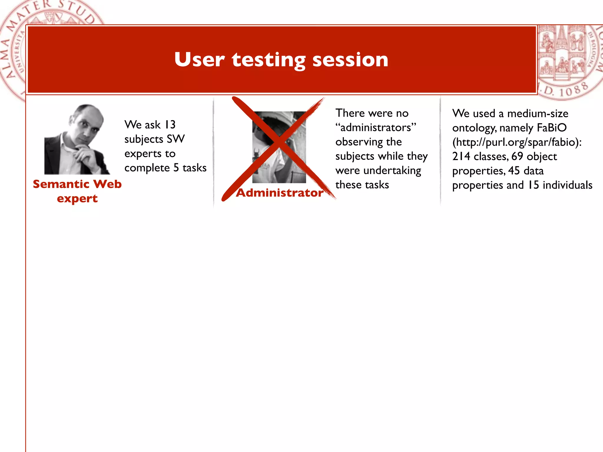 User testing session

                                                  There were no         We used a medium-size
               We ask 13                          “administrators”      ontology, namely FaBiO
               subjects SW                        observing the         (http://purl.org/spar/fabio):
               experts to                         subjects while they   214 classes, 69 object
               complete 5 tasks                   were undertaking      properties, 45 data
Semantic Web                                      these tasks           properties and 15 individuals
   expert                         Administrator
 