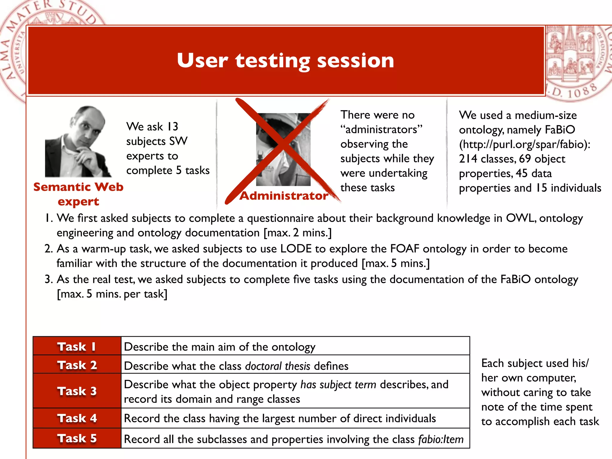User testing session

                                                              There were no           We used a medium-size
                  We ask 13                                   “administrators”        ontology, namely FaBiO
                  subjects SW                                 observing the           (http://purl.org/spar/fabio):
                  experts to                                  subjects while they     214 classes, 69 object
                  complete 5 tasks                            were undertaking        properties, 45 data
Semantic Web                                                  these tasks             properties and 15 individuals
     expert                                Administrator
  1. We ﬁrst asked subjects to complete a questionnaire about their background knowledge in OWL, ontology
     engineering and ontology documentation [max. 2 mins.]
  2. As a warm-up task, we asked subjects to use LODE to explore the FOAF ontology in order to become
     familiar with the structure of the documentation it produced [max. 5 mins.]
  3. As the real test, we asked subjects to complete ﬁve tasks using the documentation of the FaBiO ontology
     [max. 5 mins. per task]



    Task 1       Describe the main aim of the ontology
    Task 2       Describe what the class doctoral thesis deﬁnes                            Each subject used his/
                                                                                           her own computer,
                 Describe what the object property has subject term describes, and
    Task 3                                                                                 without caring to take
                 record its domain and range classes
                                                                                           note of the time spent
    Task 4       Record the class having the largest number of direct individuals          to accomplish each task
    Task 5       Record all the subclasses and properties involving the class fabio:Item
 