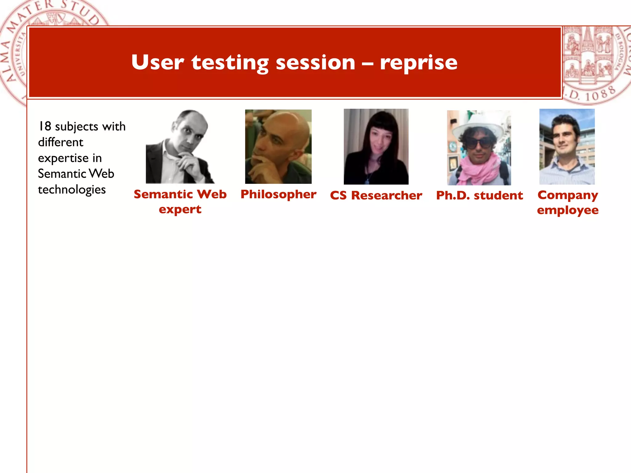 User testing session – reprise

18 subjects with
different
expertise in
Semantic Web
technologies     Semantic Web Philosopher CS Researcher Ph.D. student   Company
                 expert                                                 employee
 