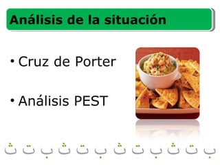 Cruz de Porter Análisis PEST Análisis de la situación 