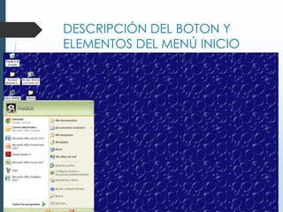 DESCRIPCIÓN DEL BOTON Y
ELEMENTOS DEL MENÚ INICIO
 