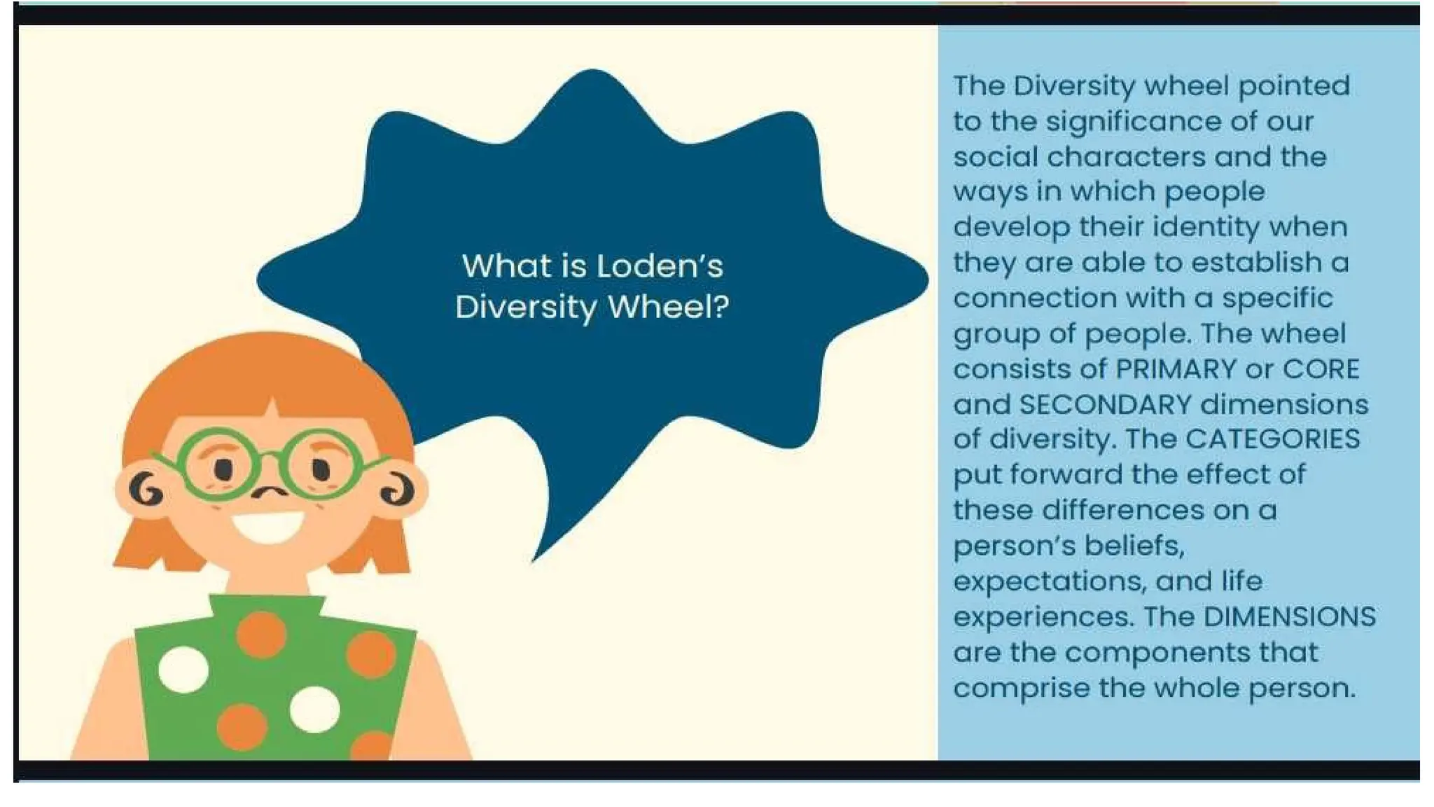LODEN'S DIVERSITY WHEEL. powerpoint presentation | PPTX