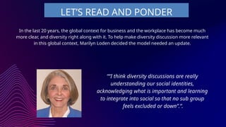 In the last 20 years, the global context for business and the workplace has become much
more clear, and diversity right along with it. To help make diversity discussion more relevant
in this global context, Marilyn Loden decided the model needed an update.
LET’S READ AND PONDER
““I think diversity discussions are really
understanding our social identities,
acknowledging what is important and learning
to integrate into social so that no sub group
feels excluded or down”.”.
 