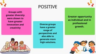Diverse groups
have a greater
range of
perspectives and
also able to
generate more
high solutions.
Groups with
greater diversity
were shown to
have greater
innovation and
creativity
Greater opportunity
as individual and in
professional
growth.
POSITIVE
 