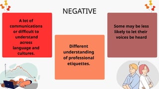 Different
understanding
of professional
etiquettes.
A lot of
communications
or difficult to
understand
across
language and
cultures.
Some may be less
likely to let their
voices be heard
NEGATIVE
 