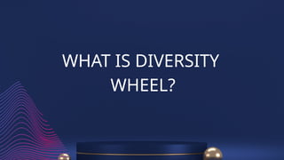 WHAT IS DIVERSITY
WHEEL?
 