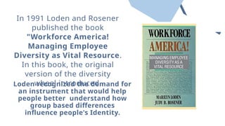 LODEN'S DIVERSITY WHEEL LODEN'S DIVERSITY WHEEL | PPTX