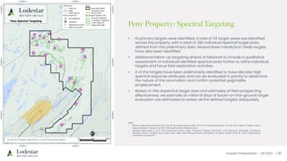 Investor Presentation – Q3 2023 / 11
• 19 primary targets were identified; a total of 33 target areas are identified
across the property, with a total of 286 individual spectral target picks
defined from the preliminary data. Several Base metals/Iron Oxide targets
have also been identified.
• Additional follow-up targeting ahead of fieldwork to include a qualitative
assessment of individual identified spectral picks further to refine individual
targets and focus field exploration activities.
• 6 of the targets have been preliminarily identified to have discrete high
spectral response attributes and can be evaluated in priority to determine
the nature of the anomalism and confirm potential pegmatite
emplacement.
• Based on the respective target sizes and estimates of field prospecting
effectiveness, we estimate an initial 19 days of boots-on-the-ground target
evaluation are estimated to review all the defined targets adequately.
Peny Property: Spectral Targeting
Note
• Mineral resource estimate from 43-101 technical report titled ”NI 43-101 Technical Report on the Zoro Lithium Project, Snow
Lake, Manitoba,” dated July 6th, 2018, authored by Fedikow et al.
• Mineral Resources in @-K 1300 technical report titled “Technical Report Summary and Resource Estimate, Thompson
Brothers Lithium Project, Snow Lake Area, Herb Lake Mining Division, Manitoba, Canada,” dated June 9th, 2021, Prepared by
Canmine Consultants
19 primary targets identified for upcoming work program
 