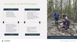 Investor Presentation – Q3 2023 / 13
Peny Property: H2 2023 Work Program
June 2023
• Completion of any
required permitting
• Potential granting of
access at The Hud Bay
• Exploration planning,
coordination and logistics.
August 2023
• Receipt of Lab results and
fertility analysis
• Triaxial magnetic survey and
data processing.
• Concurrent completion of
Lithostructural interpretation
• Field exploration planning and
target evaluation
September 2023
• Intensive field exploration
program, comprising 3
weeks of mapping and
sampling
• Sample submission to SGS
(4-5 week turnaround)
July 2023
• Receipt of any Permits
• Delivery of Remote Sensing
and preliminary targeting
for Mag surveying and
reconnaissance
• Reconnaissance field work,
core review and sampling
• Sample submission to SGS
(4-5 week turnaround)
QP Luke van der Meer reviewing pegmatite samples in 2022
 