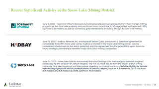 Investor Presentation – Q3 2023 / 14
Recent Significant Activity in the Snow Lake Mining District
June 30, 2023 - Snow Lake Lithium announced the initial findings of its metallurgical testwork program
conducted for the Grass River Lithium Project1. The first round of results from the recent winter drilling
campaign has been received and interpreted, revealing promising outcomes. Notable highlights include
intersecting significant lithium mineralization at various depths, such as 6.3 meters at 1.97% Li20 from
31.7 meters and 6.6 meters at 1.59% Li20 from 47.6 meters.
June 19, 2023 - Hudbay Minerals Inc. and Rockcliff Metals Corp. announced a definitive agreement to
consolidate Rockcliff’s Snow Lake camp. Hudbay’s interest in the Snow Lake Mining District can be
considered a testament to the area's potential, and this agreement has the potential to open doors for
future strategic partnerships between major and junior mining companies.
June 6, 2023 - Foremost Lithium Resource & Technology Ltd. announced results from their maiden drilling
program at the Jena Lake property and confirmed continuity of the B1-B2 pegmatites and reported: 1.26%
Li2O over 3.35 meters, as well as numerous gold intersections, including 7.50 g/t Au over 7.66 metres.
 