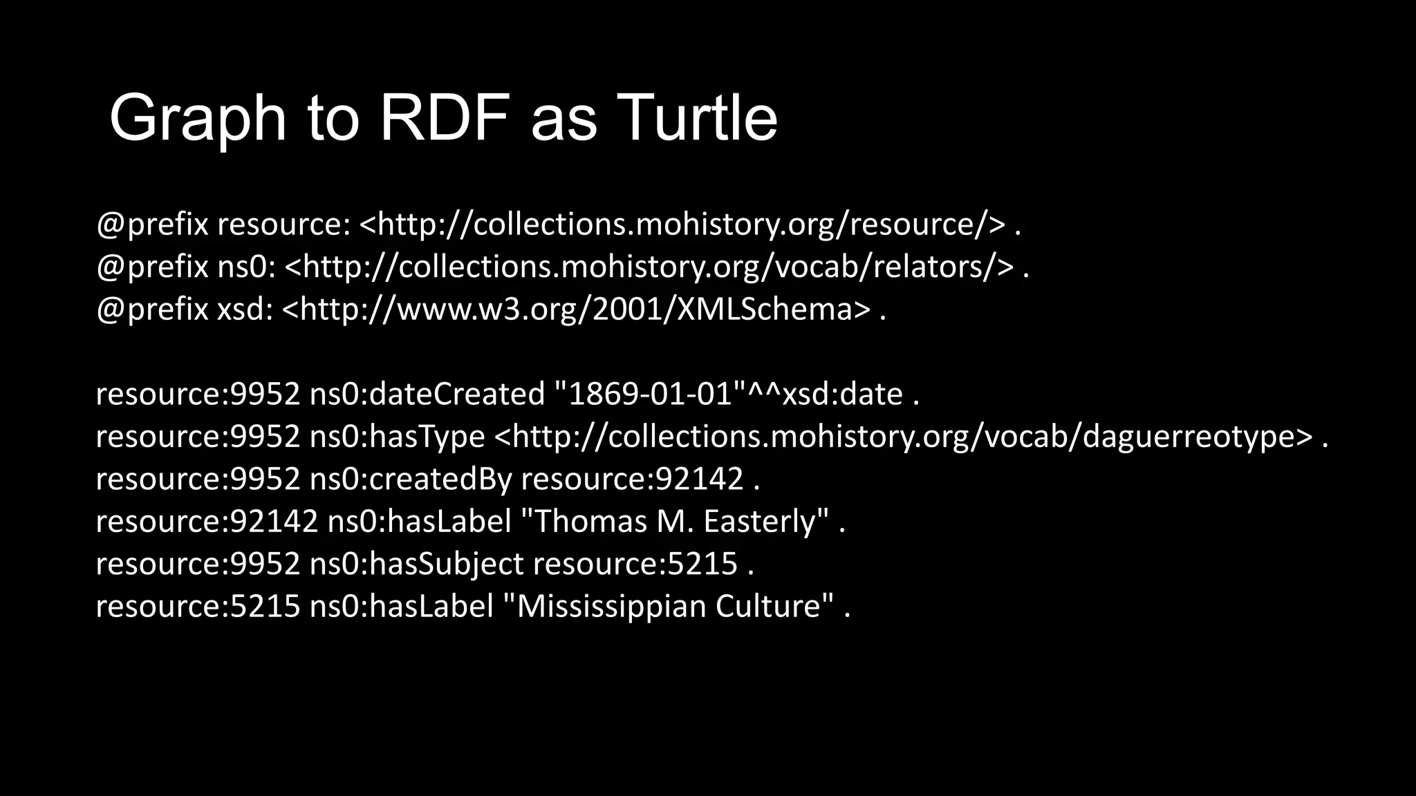 Graph to RDF as Turtle
@prefix resource: <http://collections.mohistory.org/resource/> .
@prefix ns0: <http://collections.mohistory.org/vocab/relators/> .
@prefix xsd: <http://www.w3.org/2001/XMLSchema> .
resource:9952 ns0:dateCreated "1869-01-01"^^xsd:date .
resource:9952 ns0:hasType <http://collections.mohistory.org/vocab/daguerreotype> .
resource:9952 ns0:createdBy resource:92142 .
resource:92142 ns0:hasLabel "Thomas M. Easterly" .
resource:9952 ns0:hasSubject resource:5215 .
resource:5215 ns0:hasLabel "Mississippian Culture" .
 
