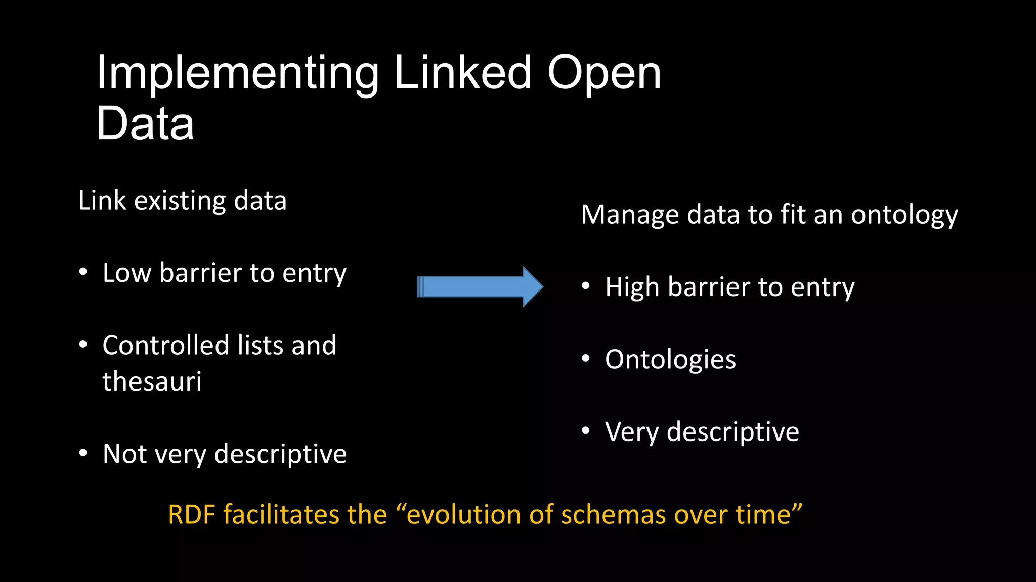 Implementing Linked Open
Data
Link existing data
• Low barrier to entry
• Controlled lists and
thesauri
• Not very descriptive
Manage data to fit an ontology
• High barrier to entry
• Ontologies
• Very descriptive
RDF facilitates the “evolution of schemas over time”
 