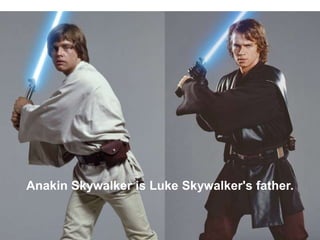 How the Semantic Web works
Anakin Skywalker is Luke Skywalker's father.
 