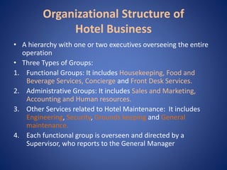 Organizational Structure of
Hotel Business
• A hierarchy with one or two executives overseeing the entire
operation
• Three Types of Groups:
1. Functional Groups: It includes Housekeeping, Food and
Beverage Services, Concierge and Front Desk Services.
2. Administrative Groups: It includes Sales and Marketing,
Accounting and Human resources.
3. Other Services related to Hotel Maintenance: It includes
Engineering, Security, Grounds keeping and General
maintenance.
4. Each functional group is overseen and directed by a
Supervisor, who reports to the General Manager
 