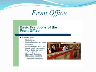 Front Office
 
