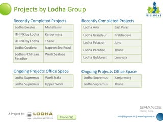 info@bigmove.in | www.bigmove.in
A Project By:
Thane (W)
Projects by Lodha Group
Recently Completed Projects
Lodha Excelus Mahalaxmi
iTHINK by Lodha Kanjurmarg
iTHINK by Lodha Thane
Lodha Costiera Napean Sea Road
Lodha’s Château
Paradise
Worli Seaface
Recently Completed Projects
Lodha Aria East Parel
Lodha Grandeur Prabhadevi
Lodha Palazzo Juhu
Lodha Paradise Thane
Lodha Goldcrest Lonavala
Ongoing Projects Office Space
Lodha Supremus Worli Naka
Lodha Supremus Upper Worli
Ongoing Projects Office Space
Lodha Supremus Kanjurmarg
Lodha Supremus Thane
 