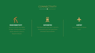 Easy access to Mumbai- Agra Highway.
The Kalyan- Shil Road connects to Navi
Mumbai; while NH 61 connects to
Bhiwandi and Murbad.
Thane-Bhiwandi-Kalyan Metro which is expected to
be operational by end of 2022 would enhance
connectivity to Thane and Mumbai.
Easy accessibility to the Mumbai
Airport.
CONNECTIVITY
ROADCONNECTIVITY RAPIDMETRO AIRPORT
 