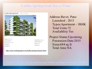 Lodha Springwood Ravet Pune
Address:Ravet, Pune
Launched : 2013
Types:Apartment - 1BHK
Total Units:72
Availability:Yes
Project Status:Upcoming
Possession Date:2015
Sizes:684 sq ft
Total Area:NA

http://www.newhotprojects.com/lodha-springwood-pune.html

 