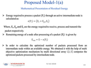 Proposed Model-1(a)
Mathematical Presentation of Residual Energy
9/10/2020
22
 