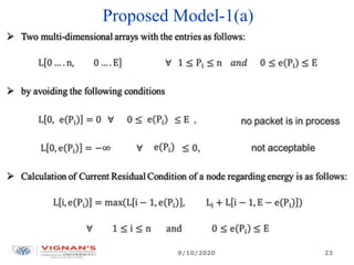 Proposed Model-1(a)
9/10/2020 23
 