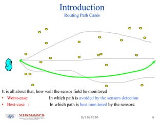 It is all about that, how well the sensor field be monitored
• Worst-case: In which path is avoided by the sensors detection
• Best-case : In which path is best monitored by the sensors.
Introduction
Routing Path Cases
9/10/2020 6
 