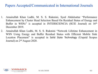 Papers Accepted/Communicated in International Journals
1. Amairullah Khan Lodhi, M. S. S. Rukmini, Syed Abdulsattar “Performance
Enhancement by Cluster Head Selection Based On Residual Status of Energy and
Buffer in WSNs” is accepted in INTERSCIENCIA (SCIE Journal) on 16th
December 2019.
2. Amairullah Khan Lodhi, M. S. S. Rukmini “Network Lifetime Enhancement in
WSN Using Energy and Buffer Residual Status with Efficient Mobile Sink
Location Placement” is accepted in Solid State Technology (Unpaid Scopus
Journal) on 2nd August 2020.
9/10/2020 63
 