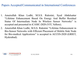 Papers Accepted/Communicated in International Conferences
1. Amairullah Khan Lodhi, M.S.S. Rukmini, Syed Abdulsattar
“Lifetime Enhancement Based On Energy And Buffer Residual
Status Of Intermediate Node In Wireless Sensor Networks” is
accepted and presented in iCASIC-2020 (VIT, Vellore).
2. Amairullah Khan Lodhi, M.S.S. Rukmini “Lifetime Enhancement in
Bio-Sensor Networks with Efficient Placement of Mobile Sink Node
for Bio-medical Applications” is accepted in ACCES-2020 (GRIET,
Hyderabad).
9/10/2020 64
 