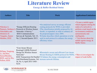 Literature Review
Energy & Buffer Residual Status
Authors Title Work Applications/Limitations
Nikolaos A.
Pantazis, Stefanos A.
Nikolidakis and
Dimitrios D.
Vergados, Senior
Member, IEEE
“Energy-Efficient Routing
Protocols in Wireless Sensor
Networks: A Survey.”
IEEE Communications
Surveys & Tutorials, Vol. 15,
No. 2, Second Quarter 2013.
An analytical survey on energy efficient
routing protocols for WSNs is provided.
The classification initially proposed by Al-
Karaki, is expanded, in order to enhance all
the proposed papers since 2004.
It better describes which operations is to be
used in each protocol to enhance the energy
efficiency issues.
It uses a mobile agent
which migrates among the
nodes of a network to
perform a task based on the
environment conditions
autonomously and
intelligently.
 Not discuss about the
mobile agents energy &
Buffer Status.
DiTang, Tongtong
Li, Jian Ren,
SeniorMember,
IEEE, and Jie Wu,
Fellow, IEEE
“Cost-Aware SEcure
Routing(CASER) Protocol
Design for Wireless Sensor
Networks”
IEEE Transactions On Parallel
And Distributed Systems, Vol.
26, No. 4, April 2015 1045-
9219.
Presented a secure and efficient Cost-Aware
SEcure Routing (CASER) protocol for WSNs.
 It balance the energy consumption and
increase network lifetime.
Have to investigate the
impact of node buffer.
9/10/2020 9
 