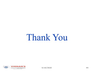 Thank You
9/10/2020 94
 