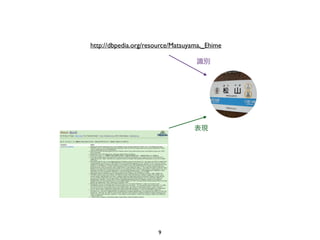 http://dbpedia.org/resource/Matsuyama,_Ehime
表現
識別
9
 