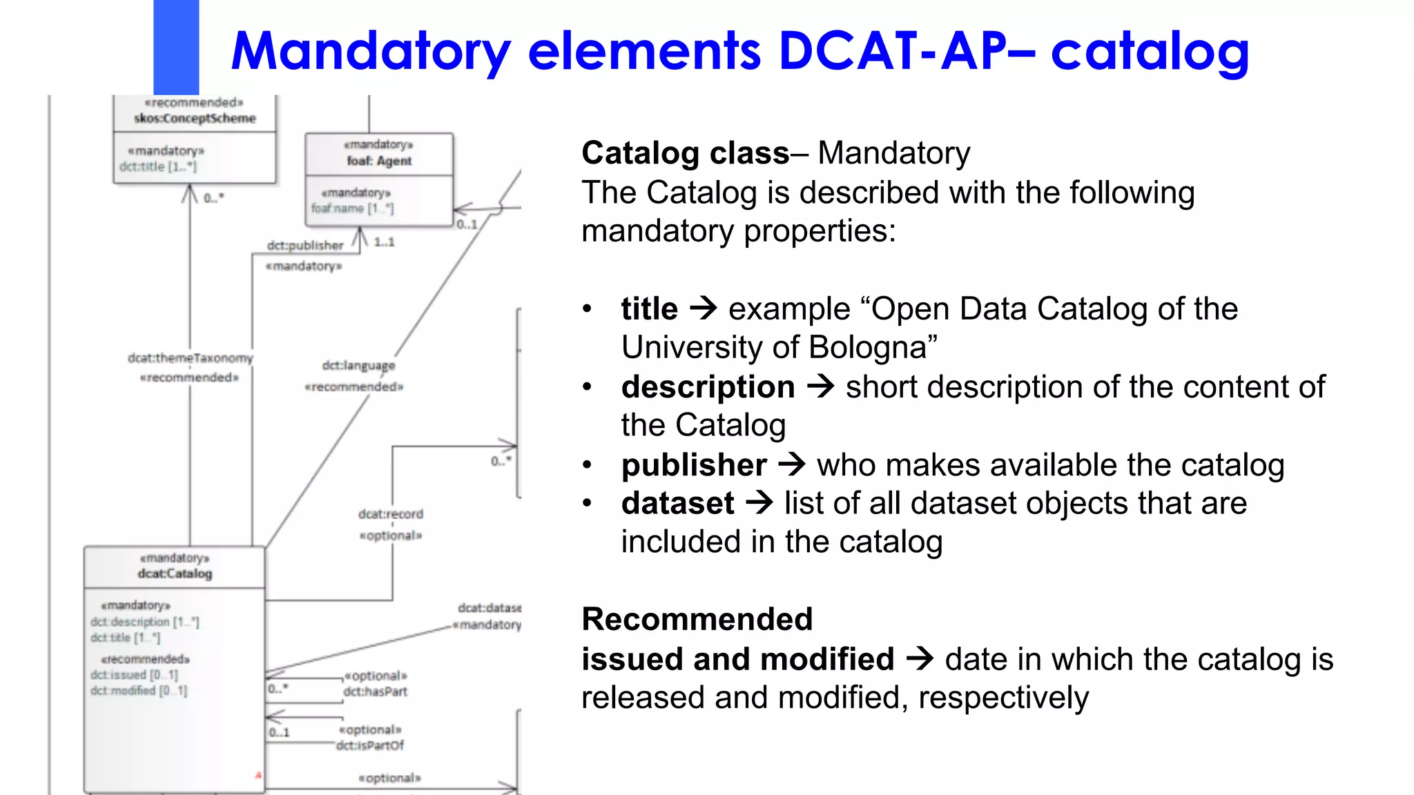 Mandatory elements DCAT-AP– catalog
Catalog class– Mandatory
The Catalog is described with the following
mandatory properties:
• title à example “Open Data Catalog of the
University of Bologna”
• description à short description of the content of
the Catalog
• publisher à who makes available the catalog
• dataset à list of all dataset objects that are
included in the catalog
Recommended
issued and modified à date in which the catalog is
released and modified, respectively
 