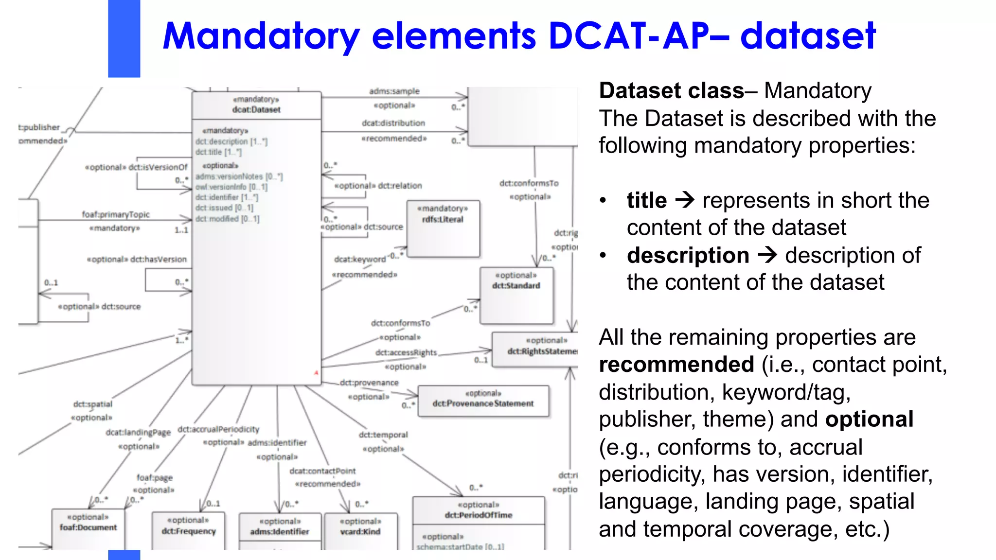 Mandatory elements DCAT-AP– dataset
Dataset class– Mandatory
The Dataset is described with the
following mandatory properties:
• title à represents in short the
content of the dataset
• description à description of
the content of the dataset
All the remaining properties are
recommended (i.e., contact point,
distribution, keyword/tag,
publisher, theme) and optional
(e.g., conforms to, accrual
periodicity, has version, identifier,
language, landing page, spatial
and temporal coverage, etc.)
 