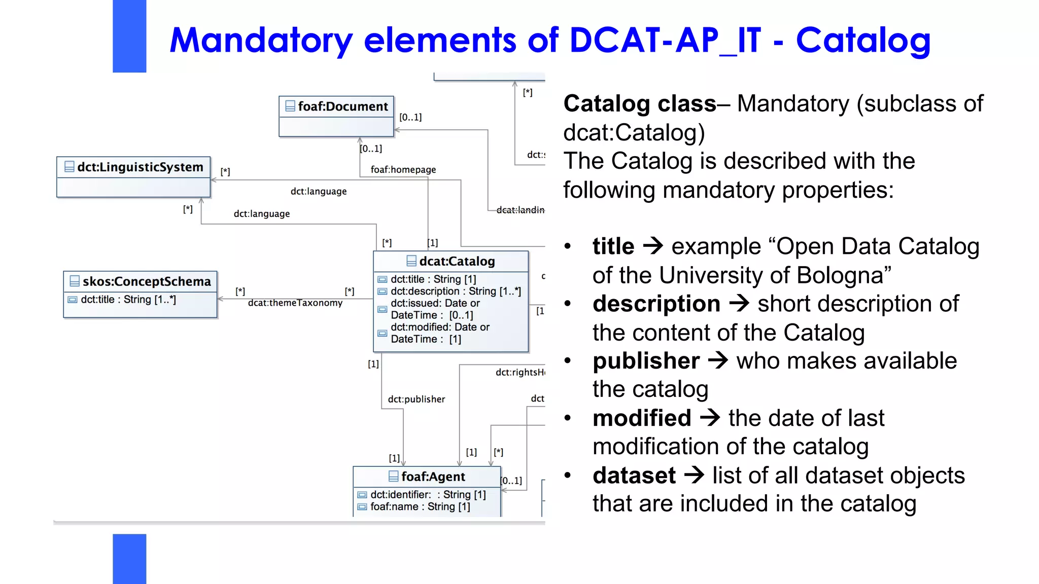 Mandatory elements of DCAT-AP_IT - Catalog
Catalog class– Mandatory (subclass of
dcat:Catalog)
The Catalog is described with the
following mandatory properties:
• title à example “Open Data Catalog
of the University of Bologna”
• description à short description of
the content of the Catalog
• publisher à who makes available
the catalog
• modified à the date of last
modification of the catalog
• dataset à list of all dataset objects
that are included in the catalog
 