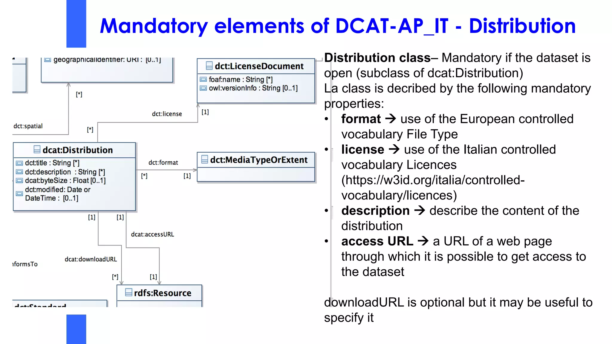 Mandatory elements of DCAT-AP_IT - Distribution
Distribution class– Mandatory if the dataset is
open (subclass of dcat:Distribution)
La class is decribed by the following mandatory
properties:
• format à use of the European controlled
vocabulary File Type
• license à use of the Italian controlled
vocabulary Licences
(https://w3id.org/italia/controlled-
vocabulary/licences)
• description à describe the content of the
distribution
• access URL à a URL of a web page
through which it is possible to get access to
the dataset
downloadURL is optional but it may be useful to
specify it
 