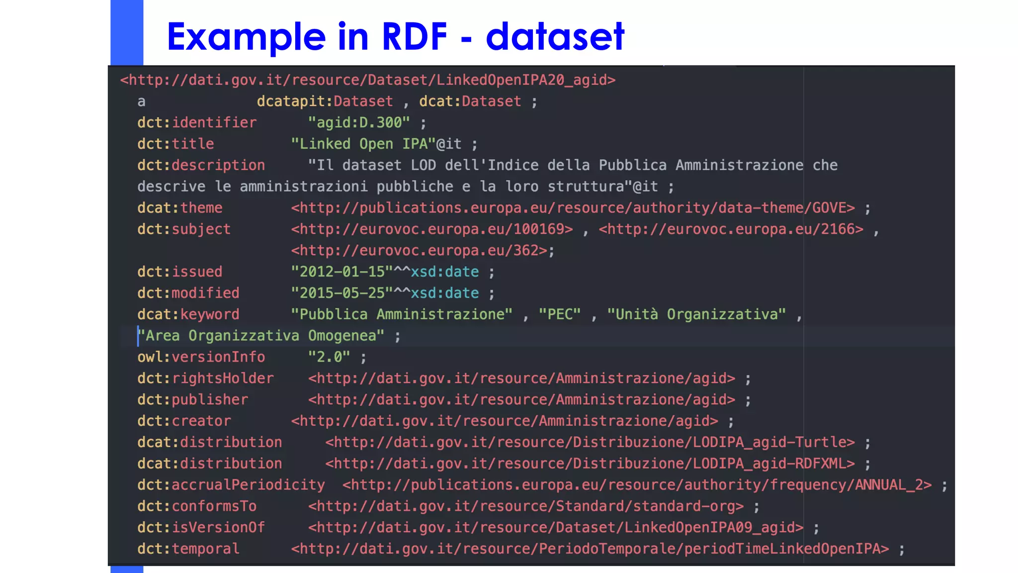 Example in RDF - dataset
 