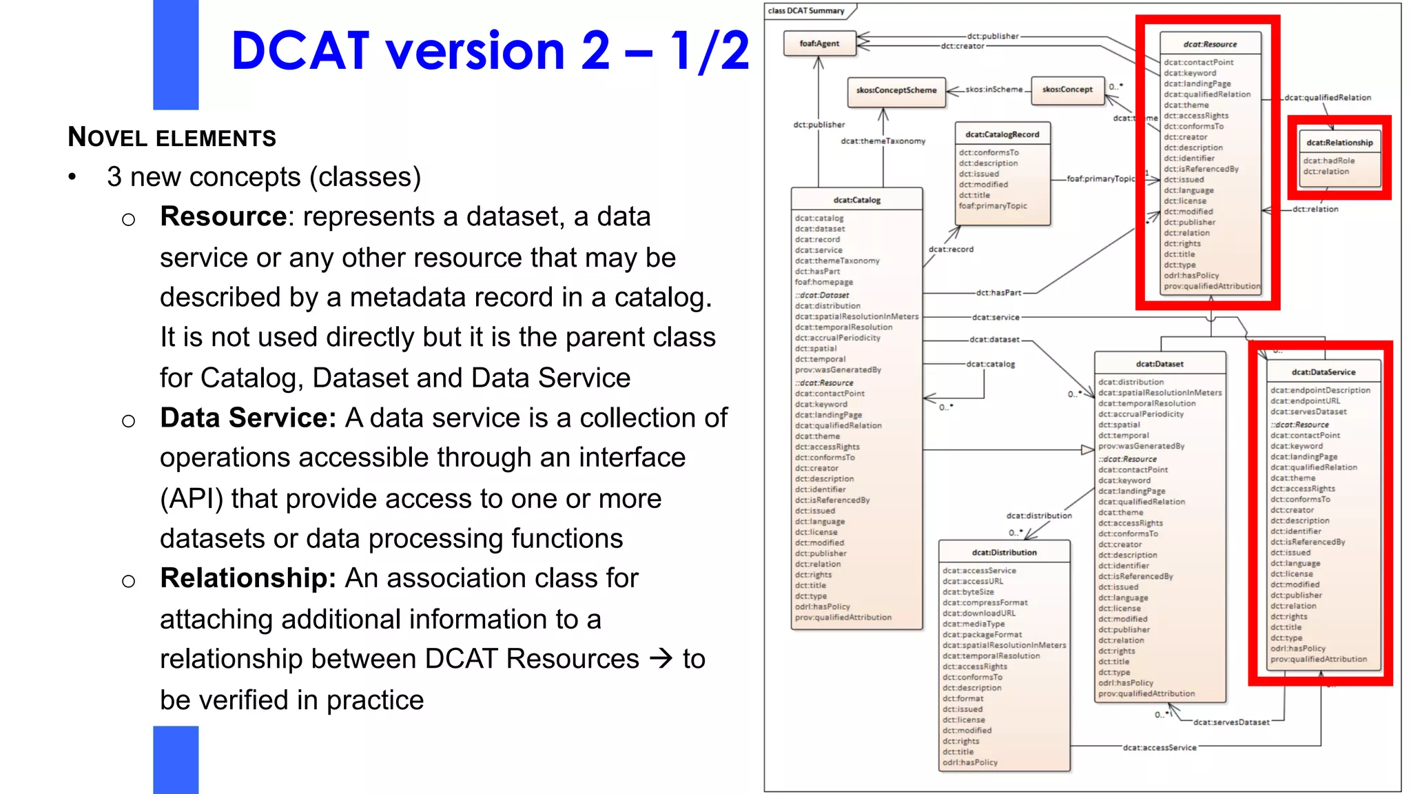 DCAT version 2 – 1/2
NOVEL ELEMENTS
• 3 new concepts (classes)
o Resource: represents a dataset, a data
service or any other resource that may be
described by a metadata record in a catalog.
It is not used directly but it is the parent class
for Catalog, Dataset and Data Service
o Data Service: A data service is a collection of
operations accessible through an interface
(API) that provide access to one or more
datasets or data processing functions
o Relationship: An association class for
attaching additional information to a
relationship between DCAT Resources à to
be verified in practice
 