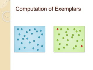 Computation of Exemplars
 