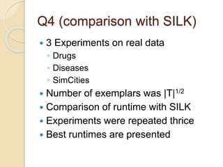 Q4 (comparison with SILK)
 3 Experiments on real data
◦ Drugs
◦ Diseases
◦ SimCities
 Number of exemplars was |T|1/2
 C...