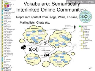 SS2011 42
Vokabulare: Semantically
Interlinked Online Communities.
Represent content from Blogs, Wikis, Forums,
Mailinglis...