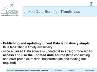 Creating Knowledge
out of Interlinked Data
Sören Auer – SBBD: DBpedia and the Emerging Web of Linked Data 5.10.2011 Page 7...