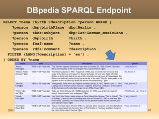 2011/05/12 CONSEGI - Sören Auer: DBpedia 87
DBpedia SPARQL Endpoint
SELECT ?name ?birth ?description ?person WHERE {
?pers...