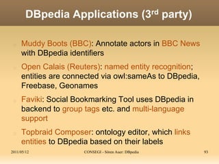 2011/05/12 CONSEGI - Sören Auer: DBpedia 93
DBpedia Applications (3rd party)
Muddy Boots (BBC): Annotate actors in BBC New...