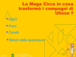 06/05/13
II A - a.s. 2012-2013
prof. Francesca Di Fenza36
La Maga Circe in cosa
trasformò i compagni di
Ulisse ?
 Cigni
 Cavalli
 Porci
 Bidoni della spazzatura
 